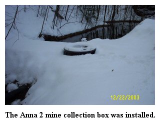 Anna2 mine box