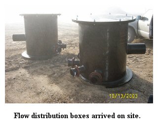 Distribution boxes1