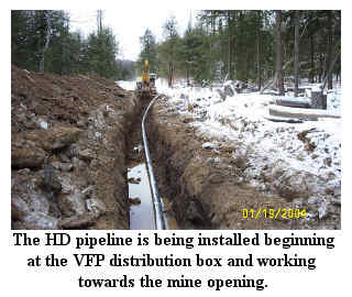 Hd pipeline install small