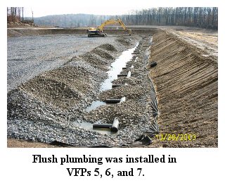 Vfp7 flush headers1